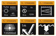 Flashlight Fenix RC40, water resistant