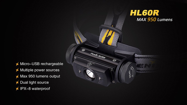 HEADLAMP - HL60R - FENIX® - BLACK
