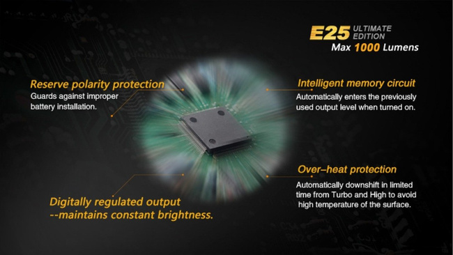 Flashlight Fenix E25 - Ultimate Edition, water resistant