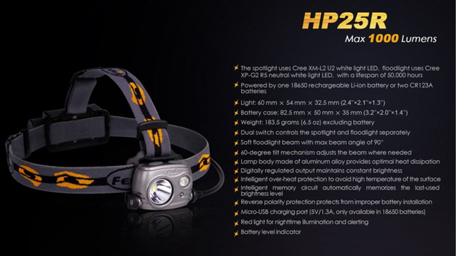 Flashlight Fenix HP25R