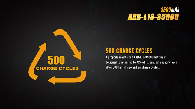 Fenix 18650 - 3500mAh - Micro-USB Rechargeable Battery - ARB-L 18-3500U