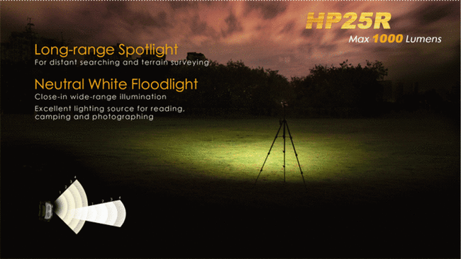 Flashlight Fenix HP25R
