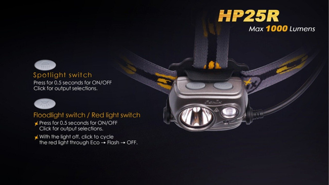 Flashlight Fenix HP25R