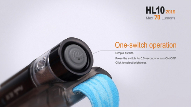 Flashlight Fenix HL10, water resistant