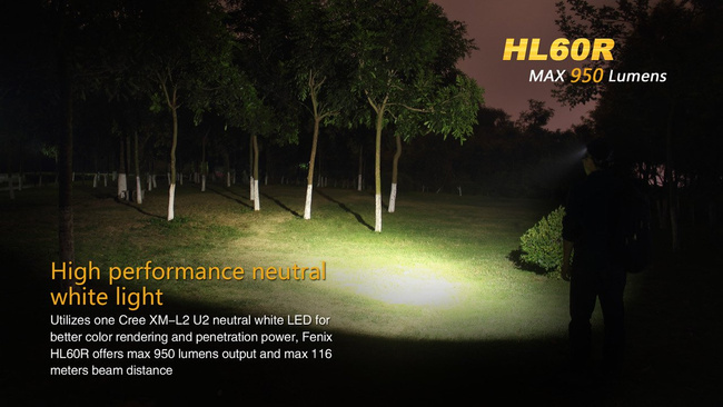 HEADLAMP - HL60R - FENIX® - DESERT TAN