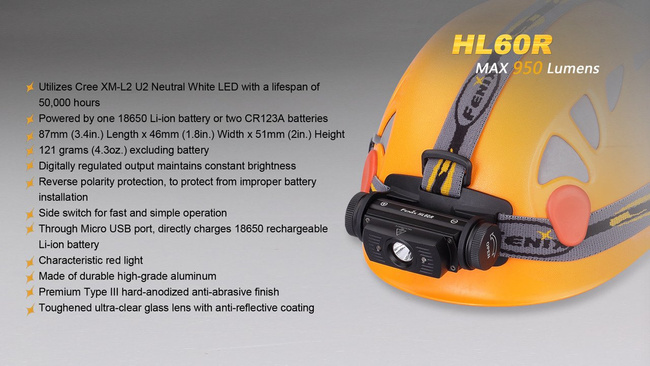 HEADLAMP - HL60R - FENIX® - BLACK