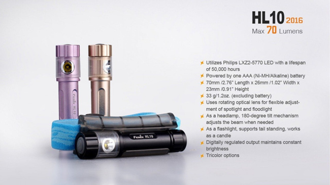 Flashlight Fenix HL10, water resistant