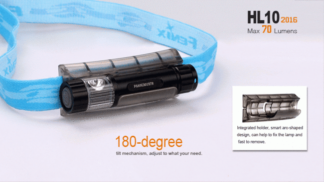 Flashlight Fenix HL10, water resistant