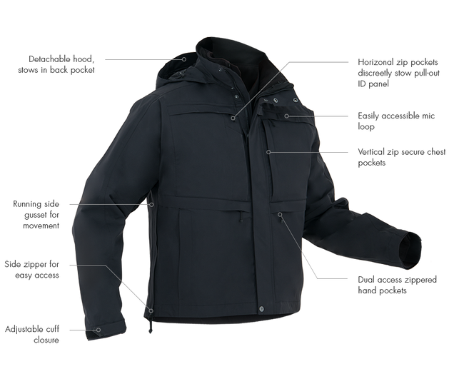 MEN’S TACTIX SYSTEM JACKET
